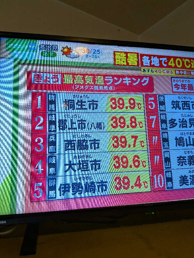 黒岩圭介さんの大垣サウナのサ活写真