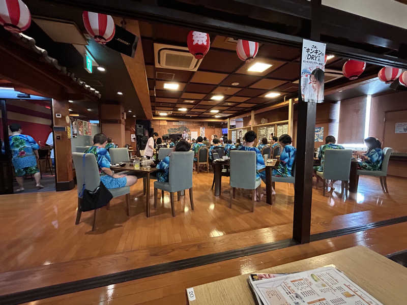 まっつん（初心者🔰）さんのなにわ健康ランド 湯〜トピアのサ活写真