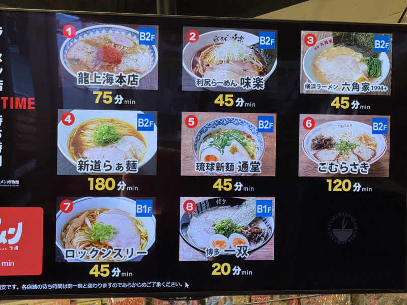 TAKUライナーさんのスカイスパYOKOHAMAのサ活写真