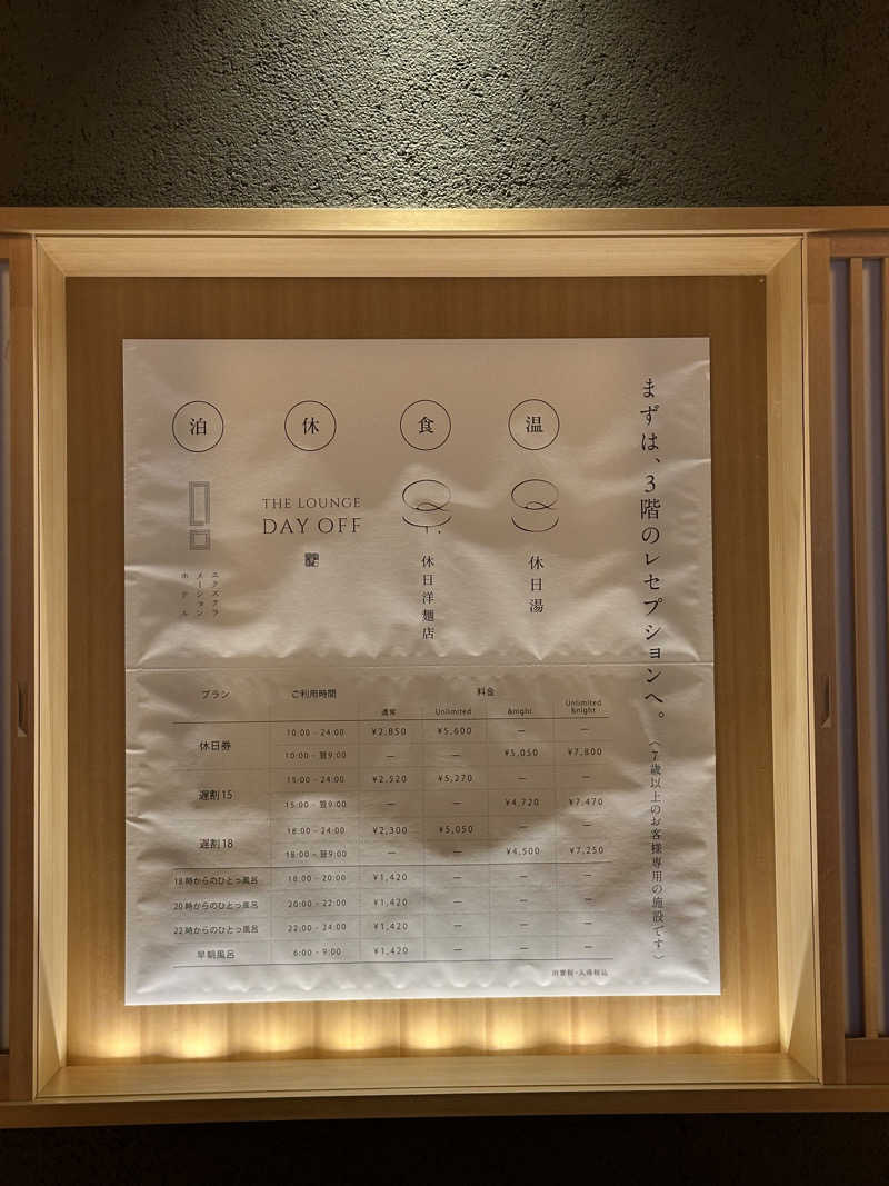 サウナ好き過ぎきーちゃん🐥さんの休日湯のサ活写真