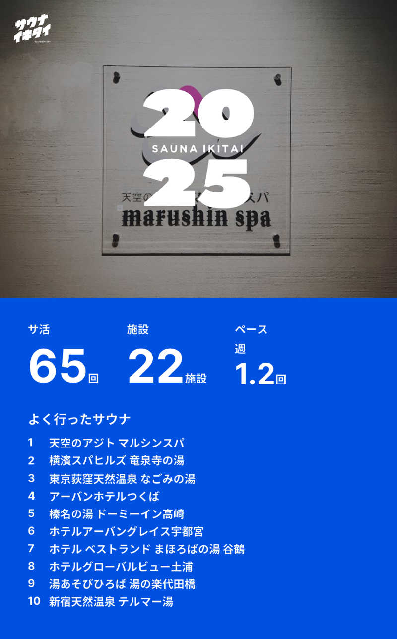 入浴マンハッタンさんの天空のアジト マルシンスパのサ活写真