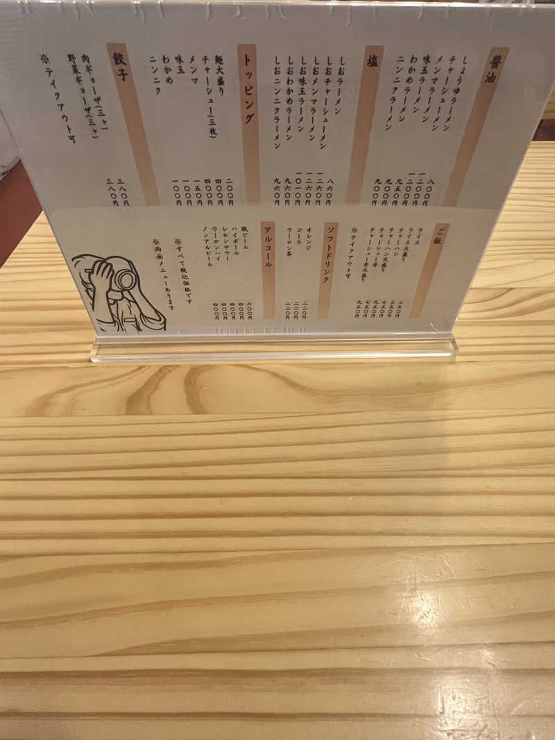 MAOMUGIさんのニノサ 佐野店のサ活写真