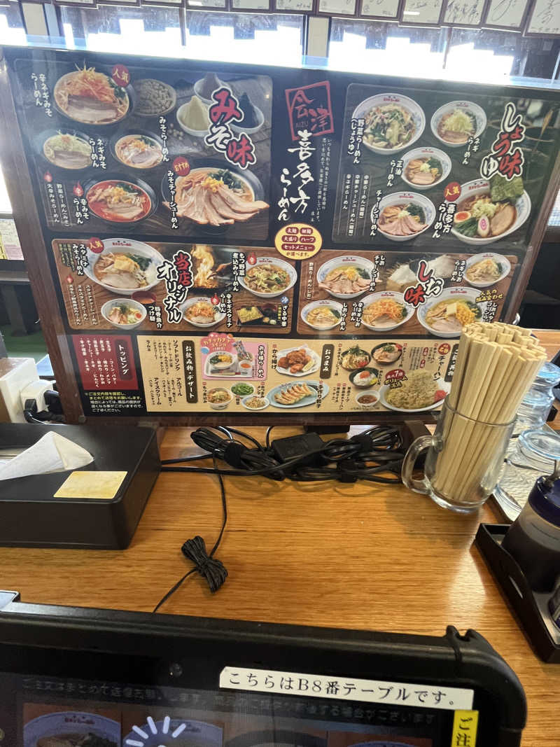 MAOMUGIさんの天然温泉伊勢崎ゆま～るのサ活写真