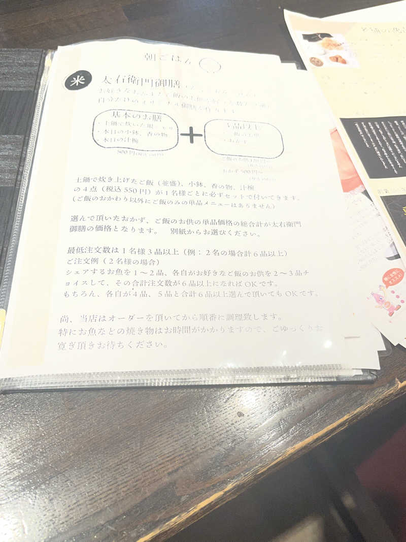 MAOMUGIさんの天然温泉伊勢崎ゆま～るのサ活写真