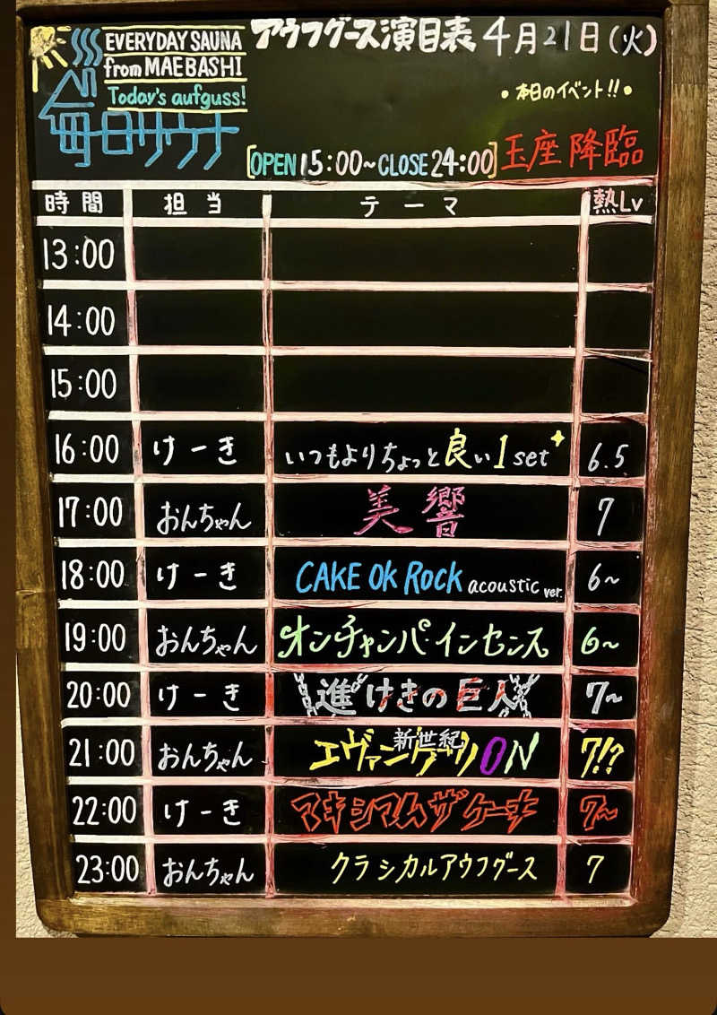 MAOMUGIさんの毎日サウナ 前橋本店のサ活写真