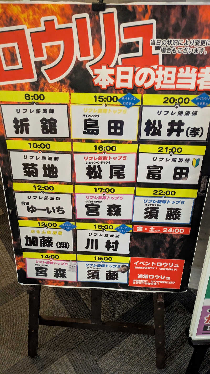 鶏ガラくんさんのニコーリフレ SAPPOROのサ活写真