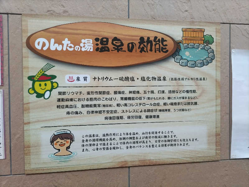 杉さんさんののんたの湯のサ活写真