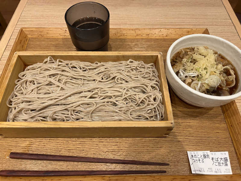 Gunnersさんの改良湯のサ活写真