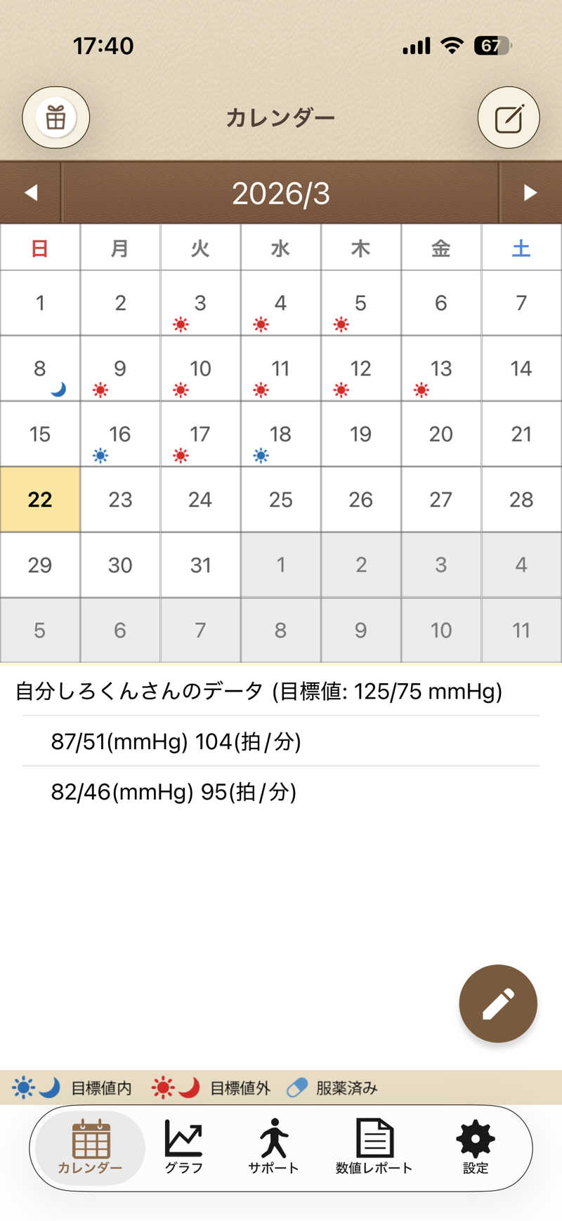 しろくんさんの天然豊浦温泉しおさいのサ活写真