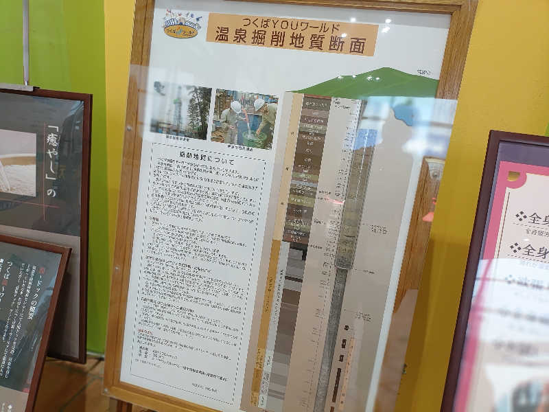 kakkunyaさんのスパ 湯〜ワールドのサ活写真