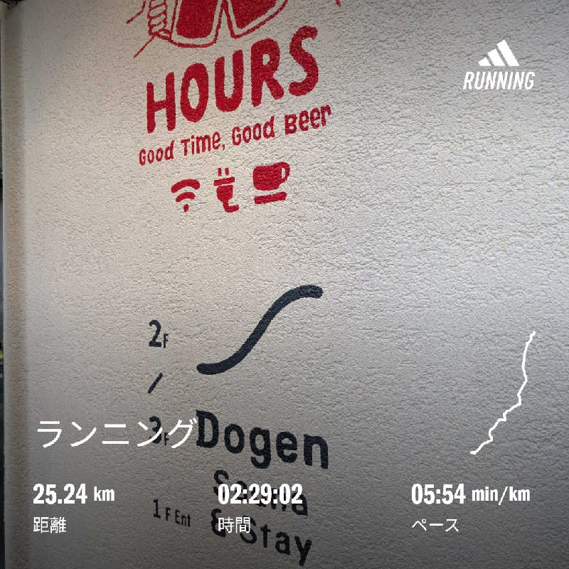 浜リン△さんのDogen Sauna & Stay (旧渋谷文化進化)のサ活写真