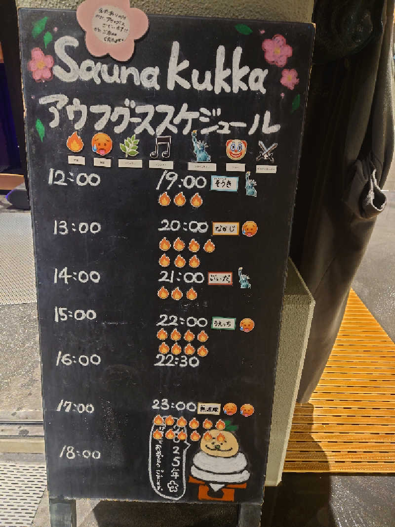 ケン(猫好きサウナー＆素人熱波師)さんの花園温泉 sauna kukkaのサ活写真