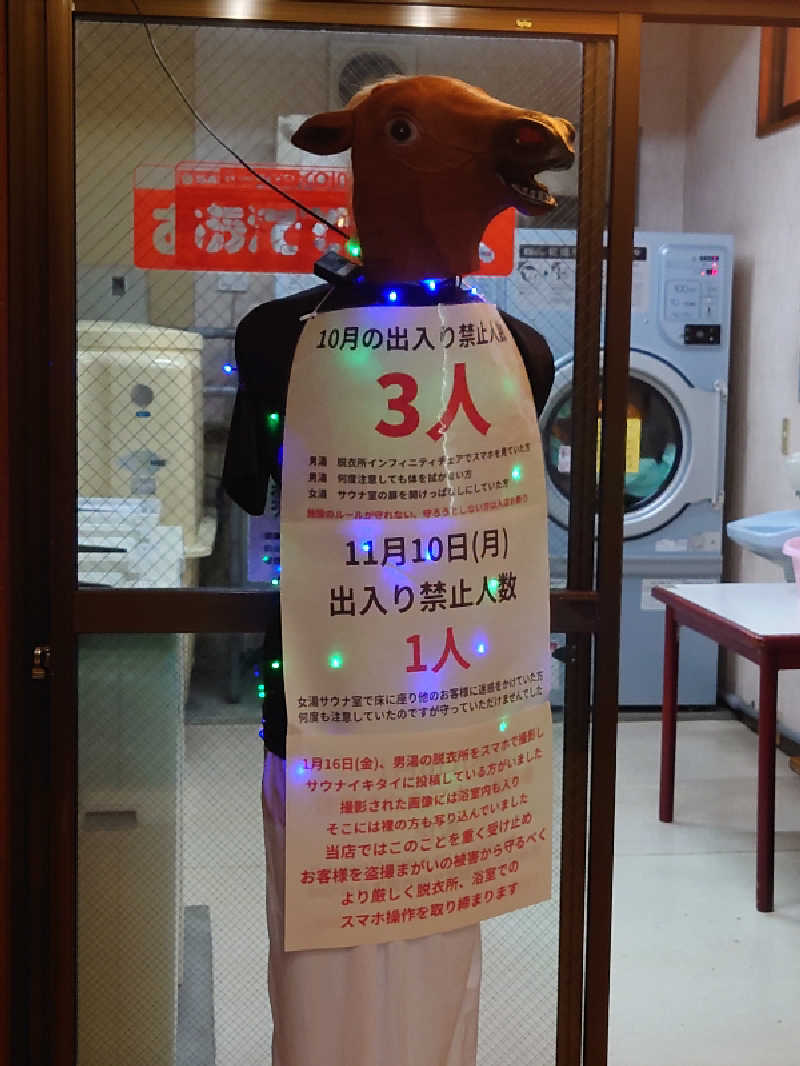 ケン(サウナー＆アマチュア熱波師)さんの平和湯のサ活写真