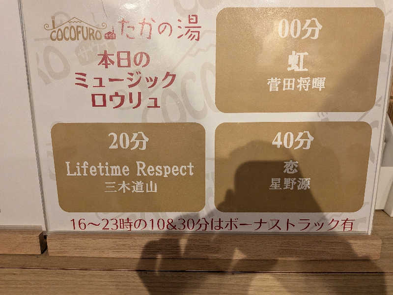 ふらふら♨🍺TAMAXさんのCOCOFURO たかの湯のサ活写真