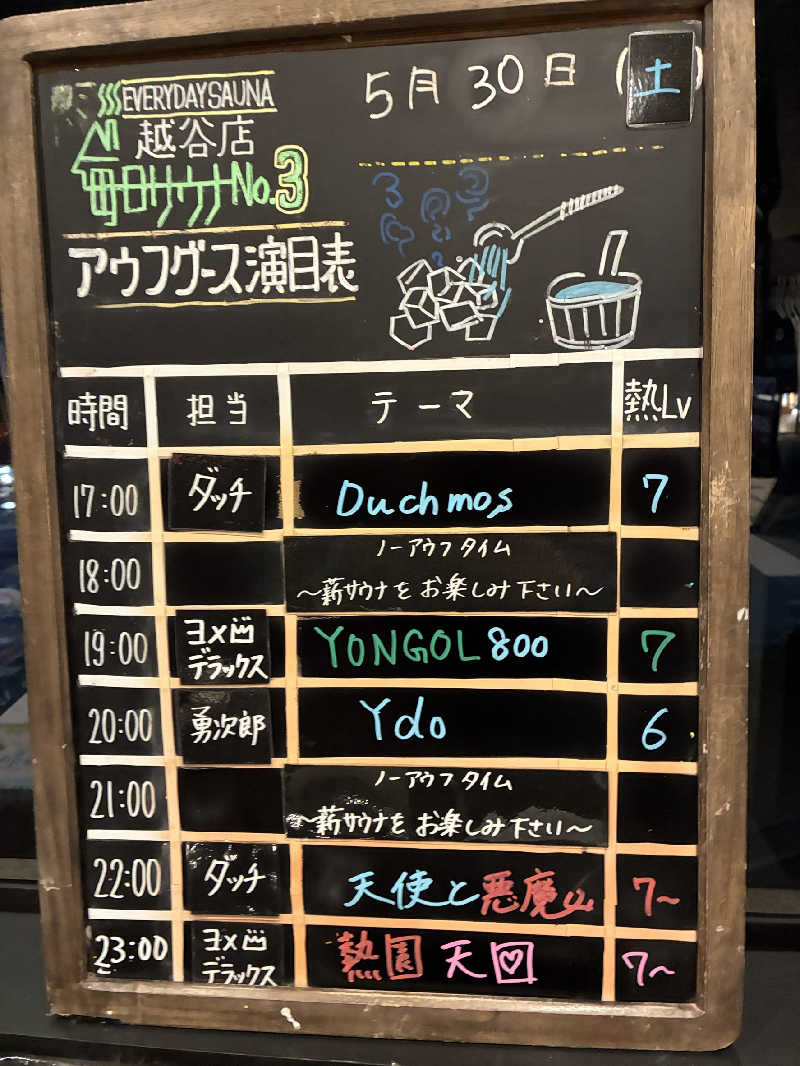 Dice-Kさんの毎日サウナ 越谷店のサ活写真