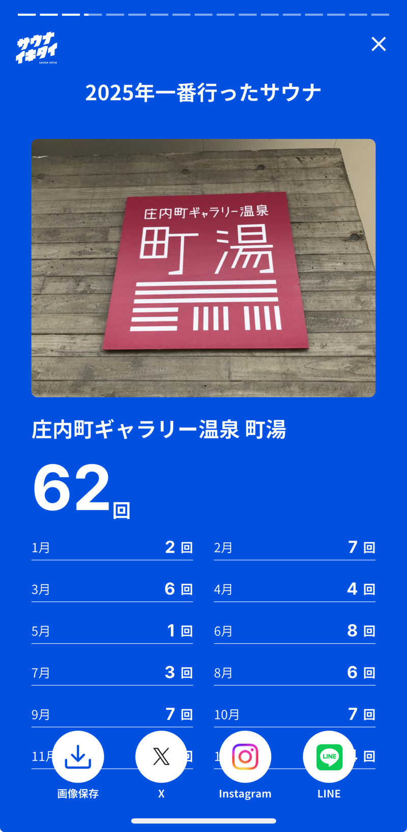 74さんの庄内町ギャラリー温泉 町湯のサ活写真