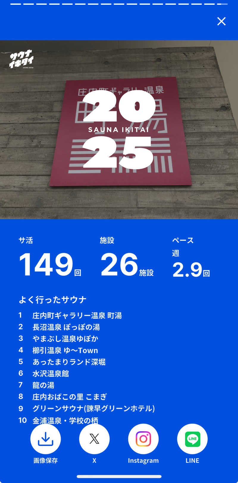 74さんの庄内町ギャラリー温泉 町湯のサ活写真
