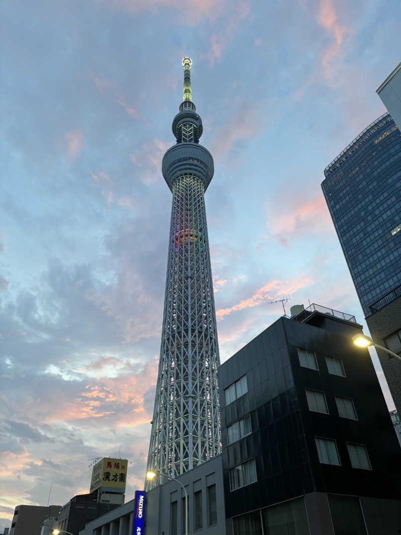 十平餅さんの押上温泉 大黒湯のサ活写真