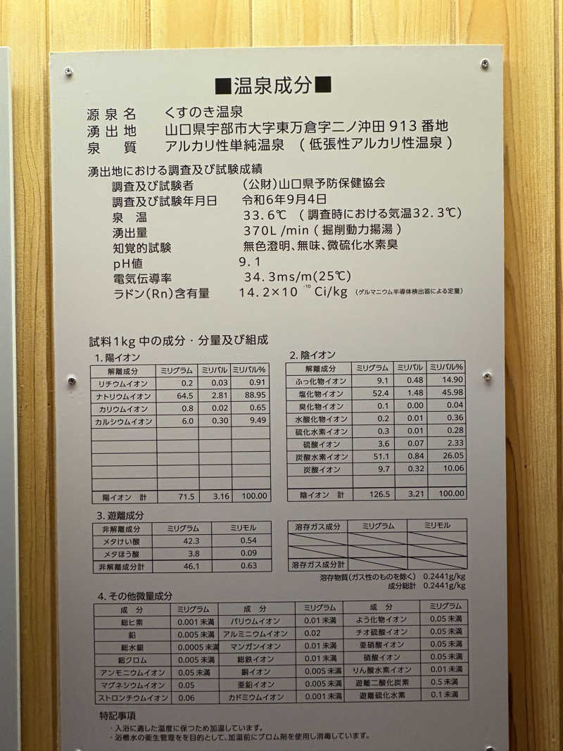 soraとかず3さんの楠こもれびの郷 くすのき温泉 くすくすの湯のサ活写真