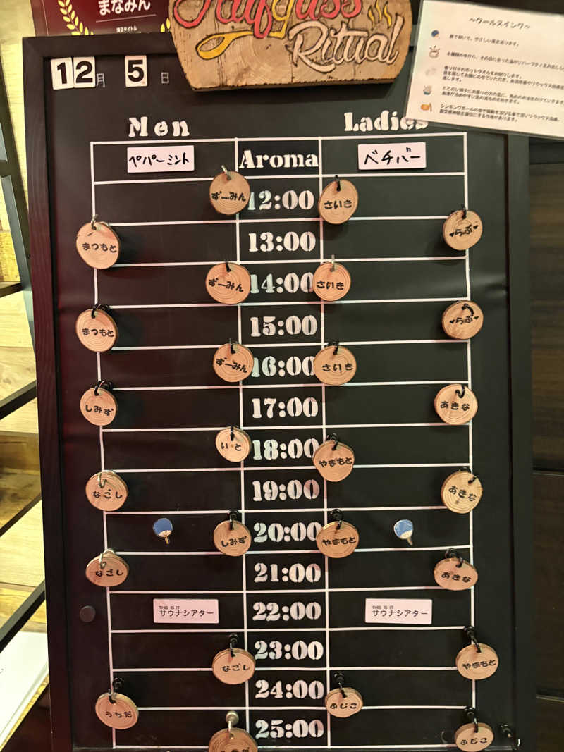 soraとかず3さんのサウナと天然温泉 湯らっくすのサ活写真