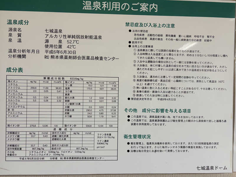 soraとかず3さんの七城温泉ドームのサ活写真