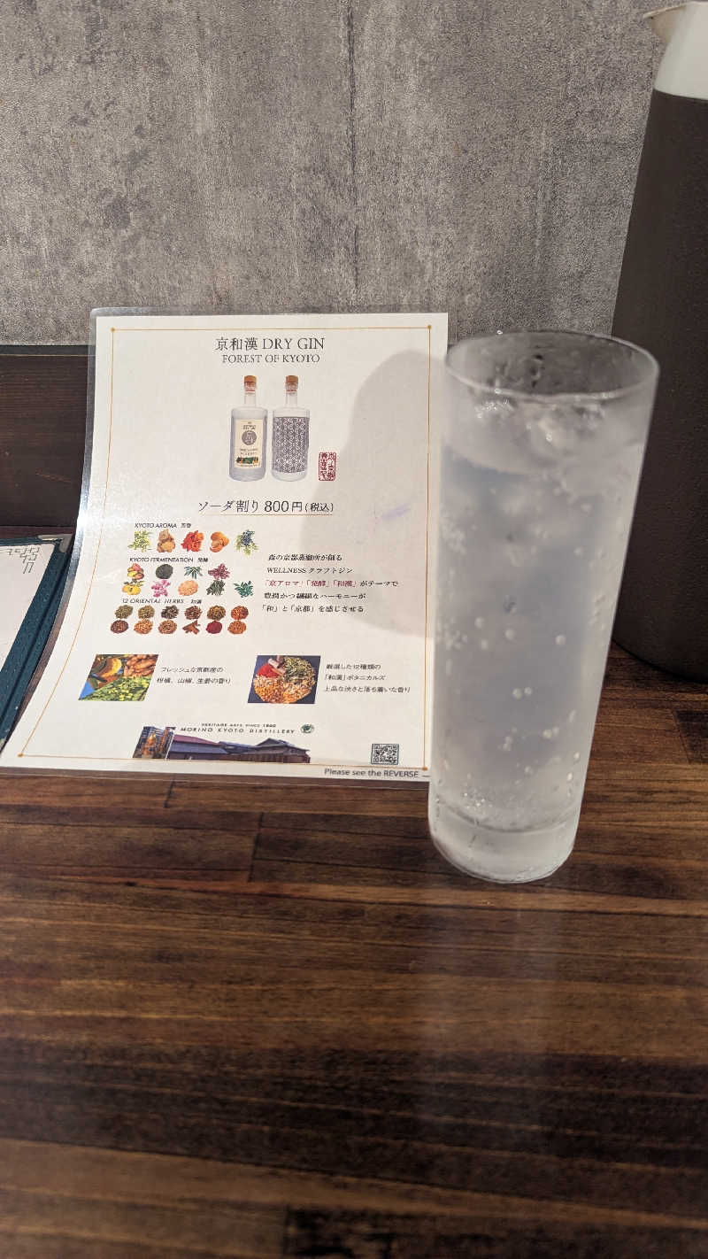 まっきぃさんの中村浴場のサ活写真