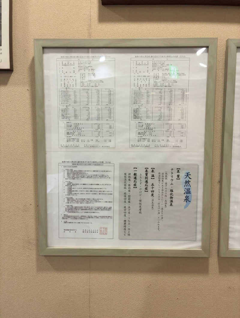 barjac666@神出鬼没！さんのニューニシノサウナ&天然温泉のサ活写真