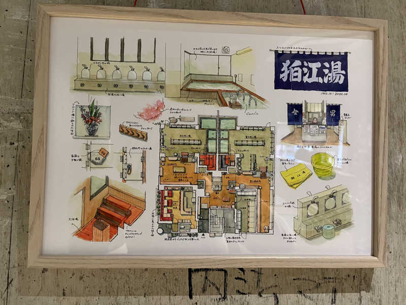 アチアチキンキンさんの狛江湯のサ活写真