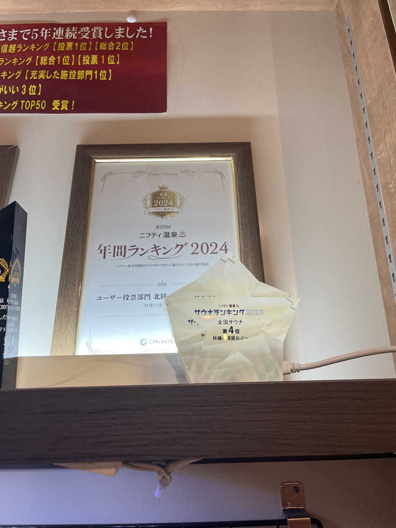 アチアチキンキンさんの林檎の湯屋 おぶ～のサ活写真