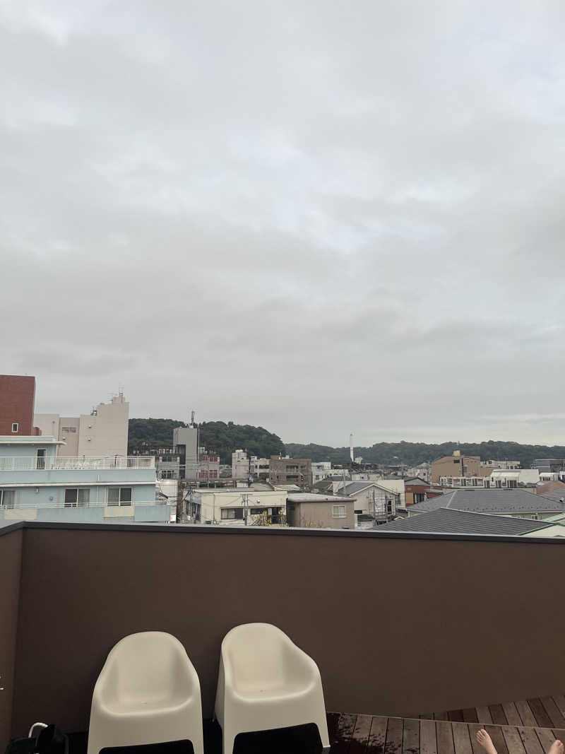 アチアチキンキンさんの御成桑拿のサ活写真