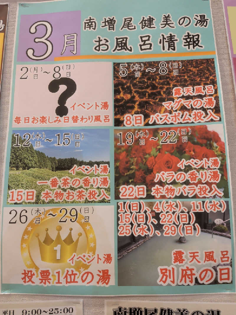 豆茶福天さんの南増尾 健美の湯のサ活写真