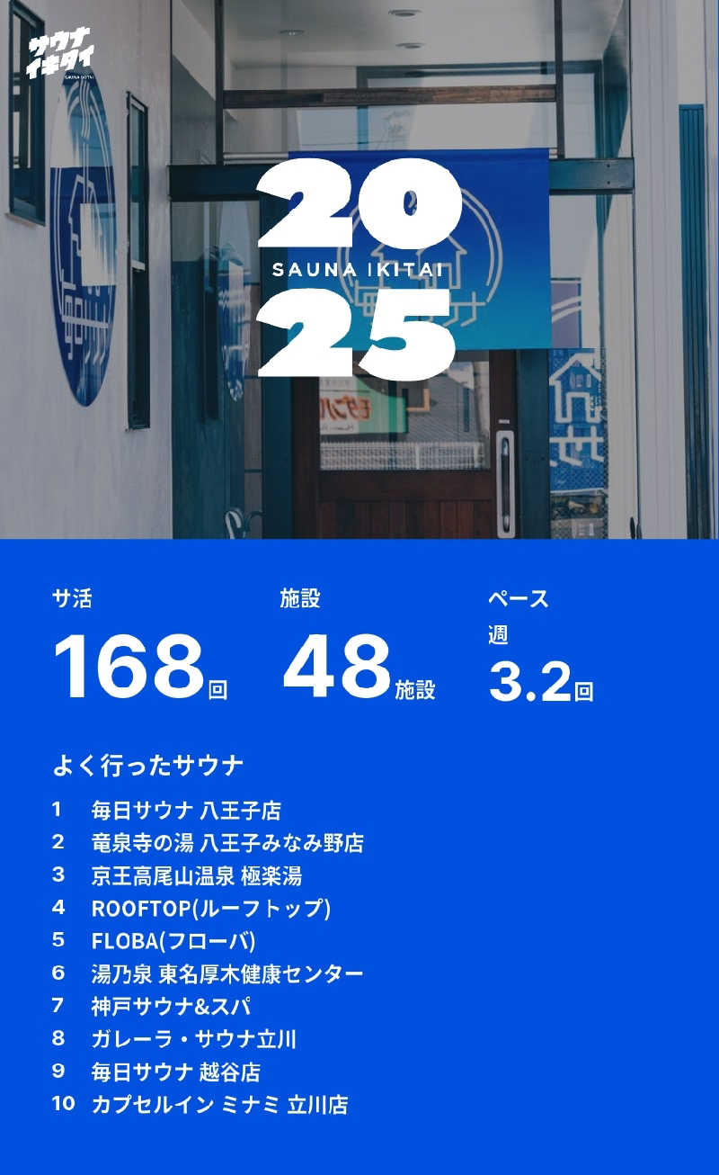 yukimi.Dさんの毎日サウナ 八王子店のサ活写真