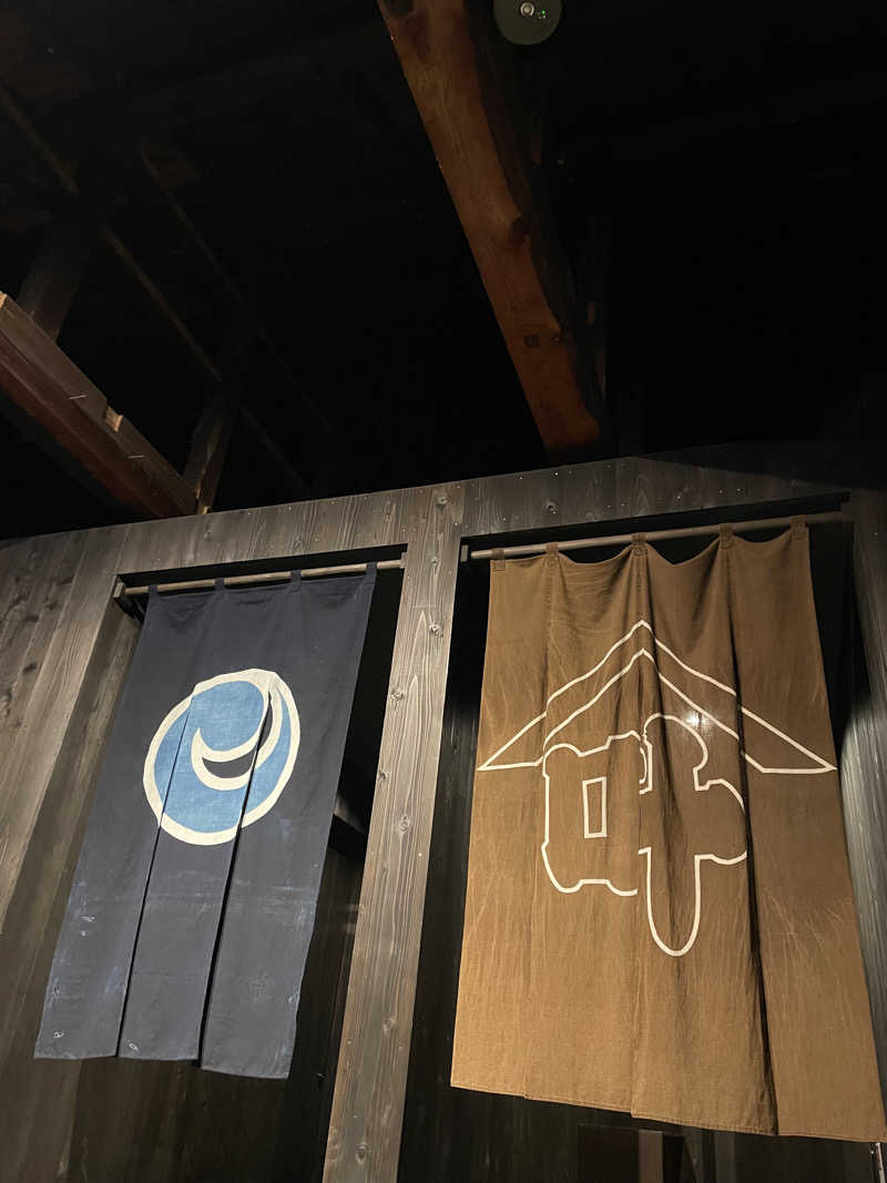 ぐみちゃんさんの盆サウナU(盆宿U)のサ活写真