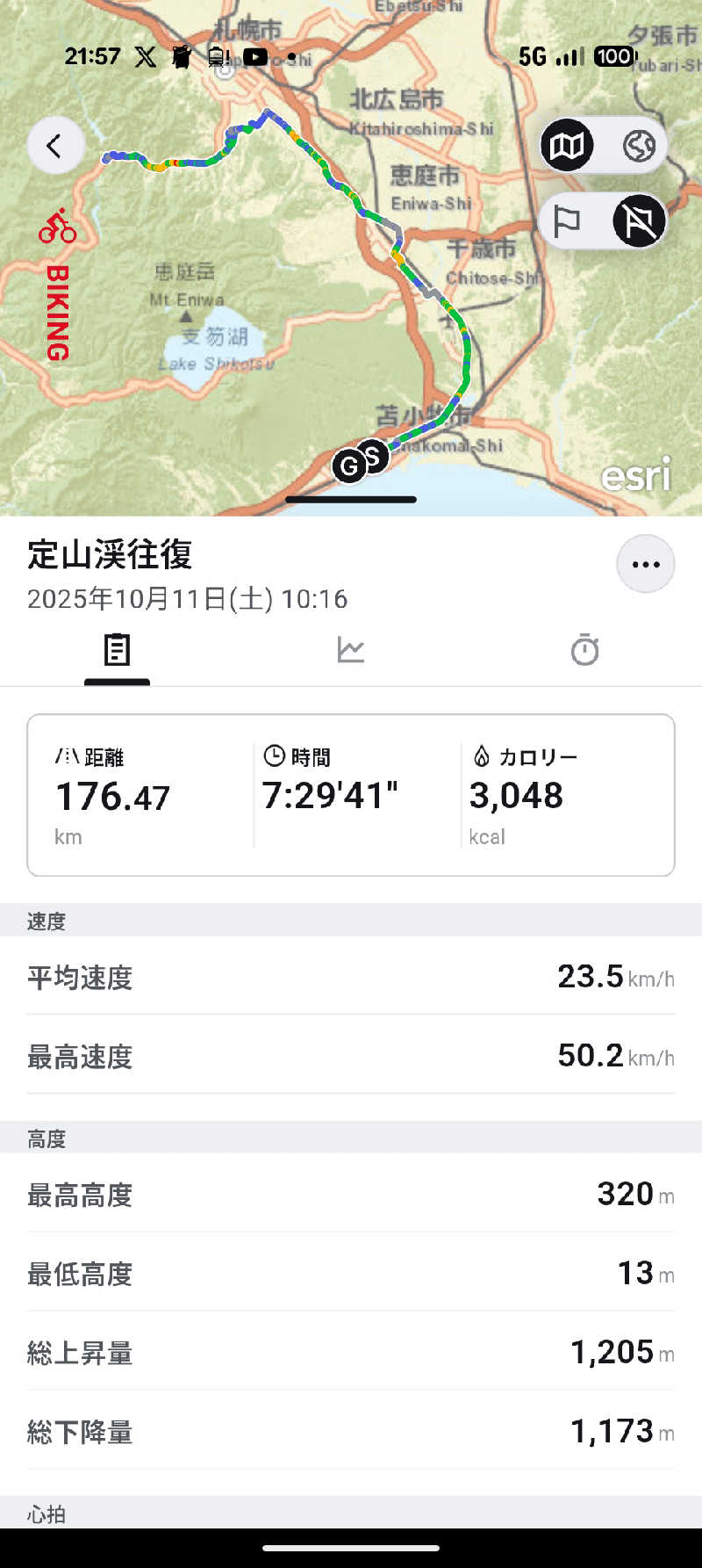 半額王子さんの真駒内湯のサ活写真
