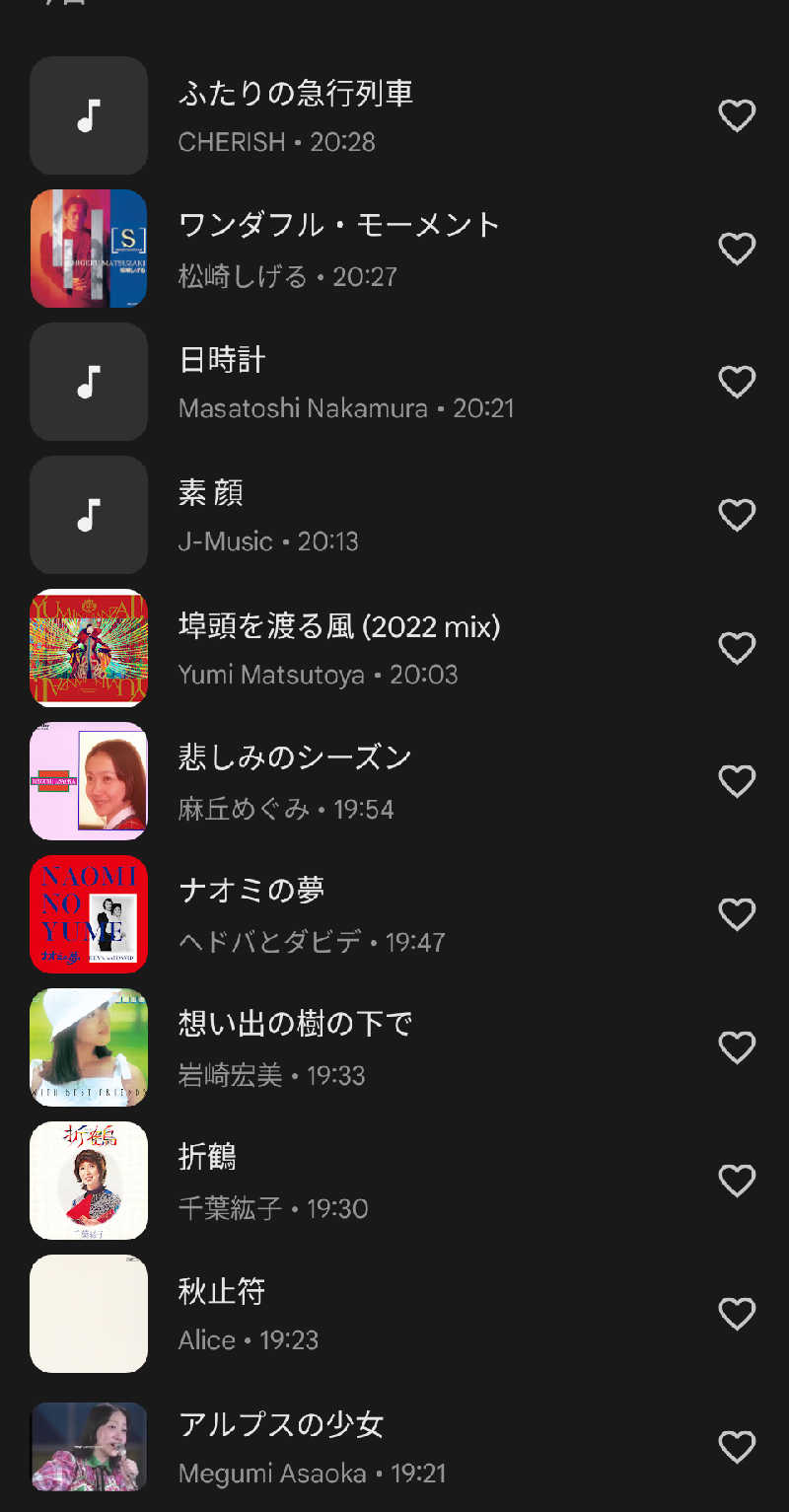 半額王子さんの公園湯のサ活写真