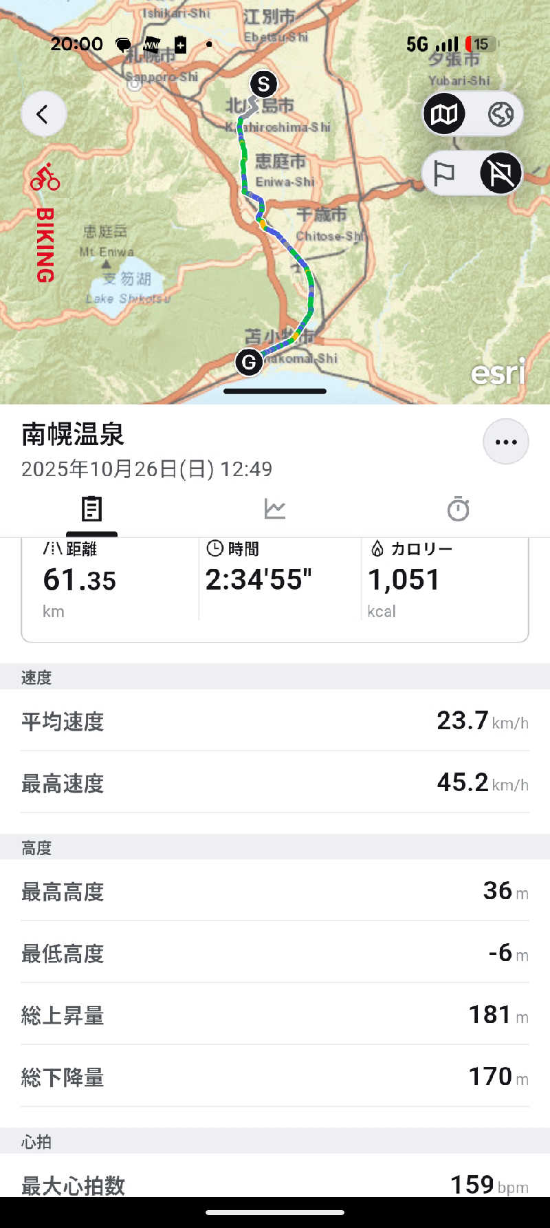 半額王子さんのなんぽろ温泉ハート&ハートのサ活写真
