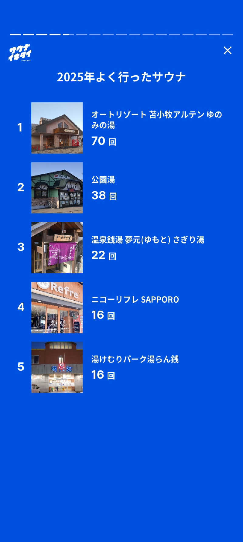 半額王子さんの温泉銭湯 夢元(ゆもと) さぎり湯のサ活写真