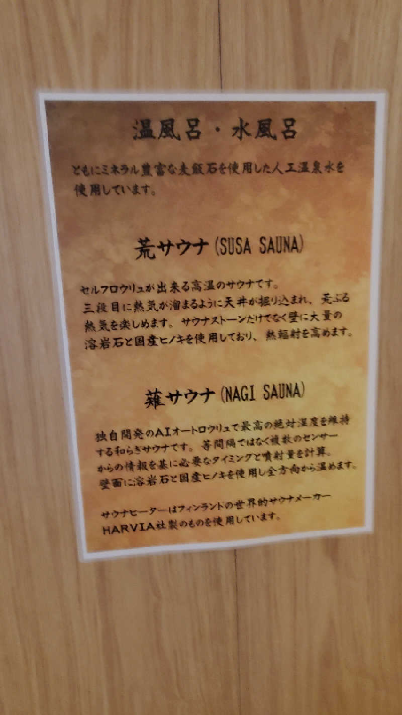 11saunerOさんのSPABLIC 赤坂湯屋のサ活写真