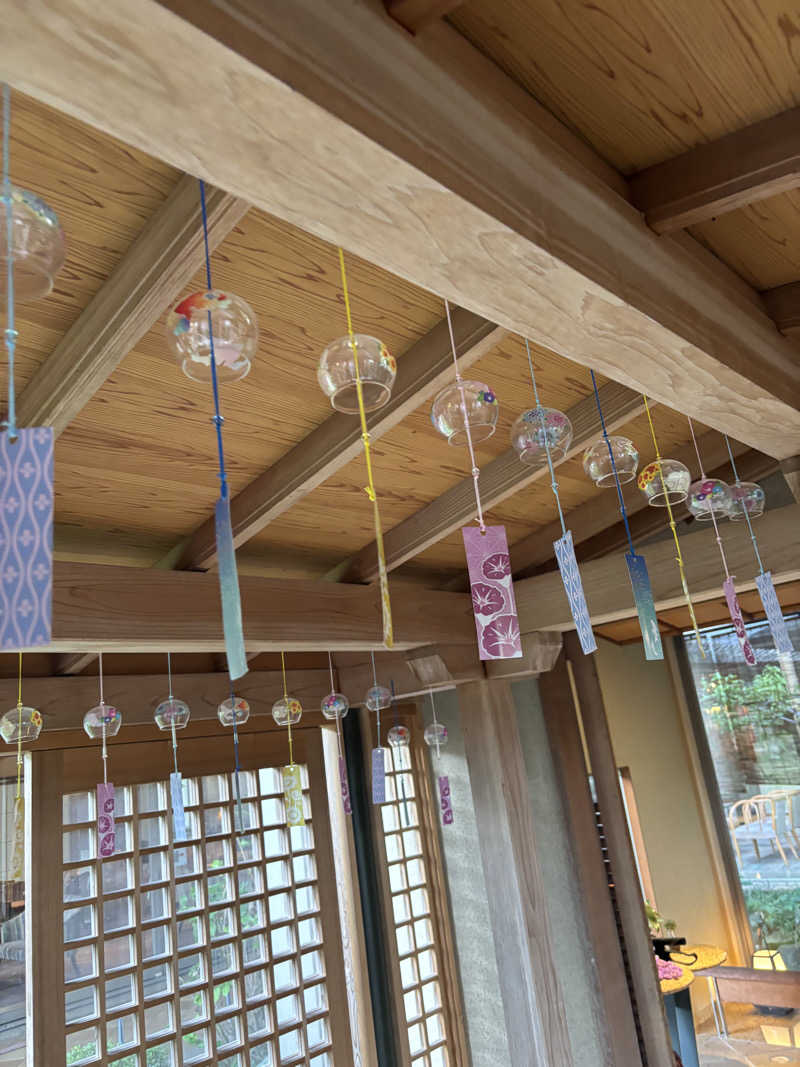 takkyu3さんのゆもとやのサ活写真