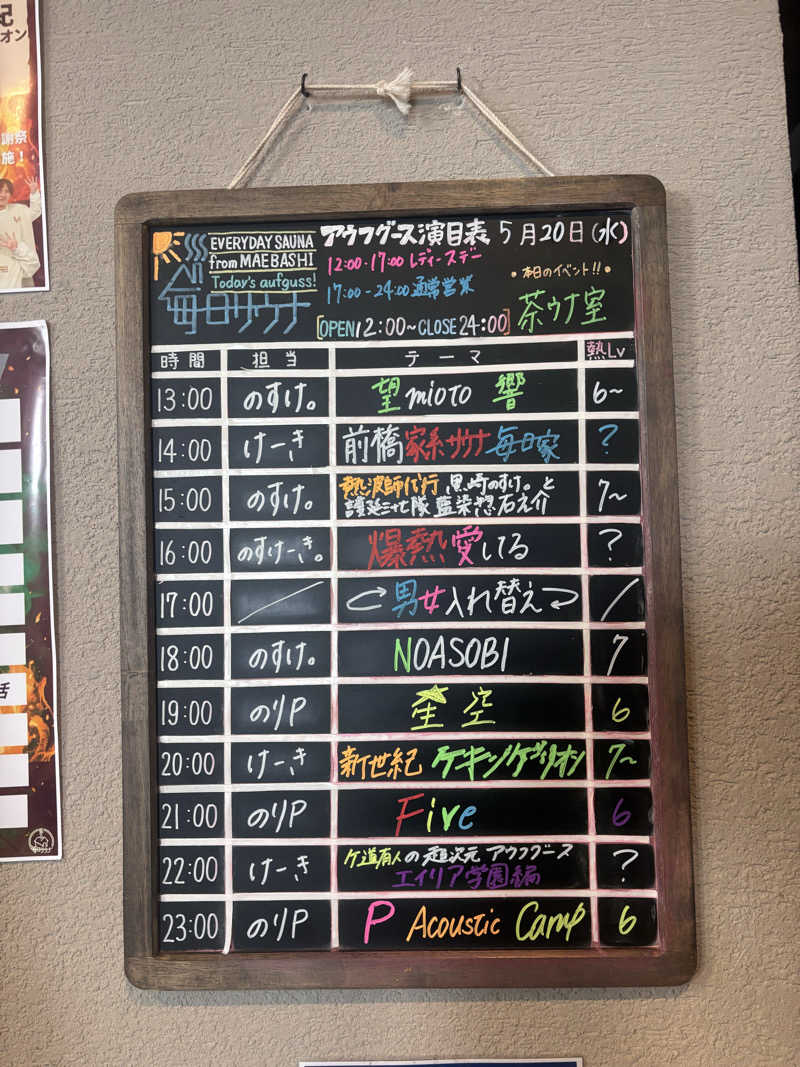 𝙆𝙐𝙍𝙐𝙈𝙄さんの毎日サウナ 前橋本店のサ活写真