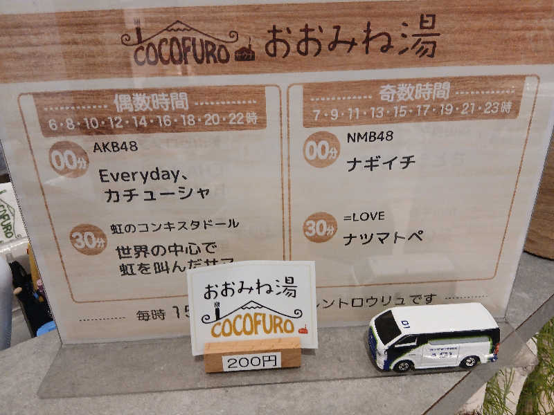 島ジローさんのCOCOFURO おおみね湯のサ活写真