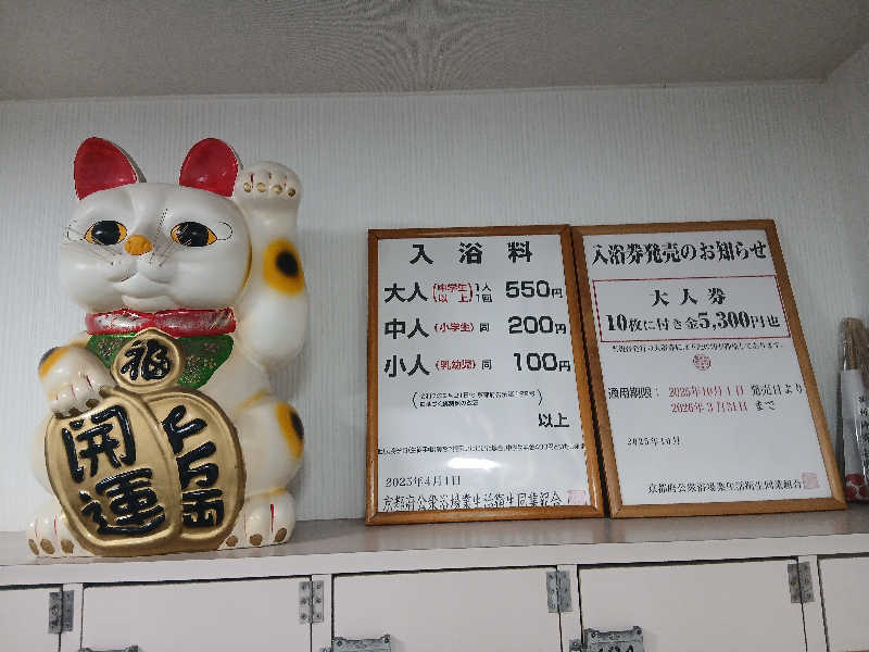 島ジローさんの白山湯 六条店のサ活写真