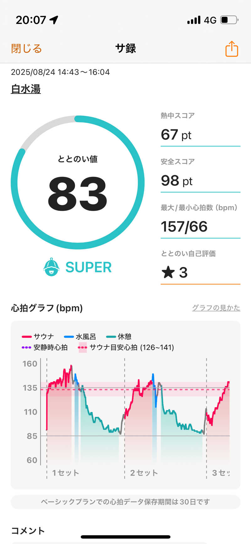 Yuukiさんの白水湯のサ活写真
