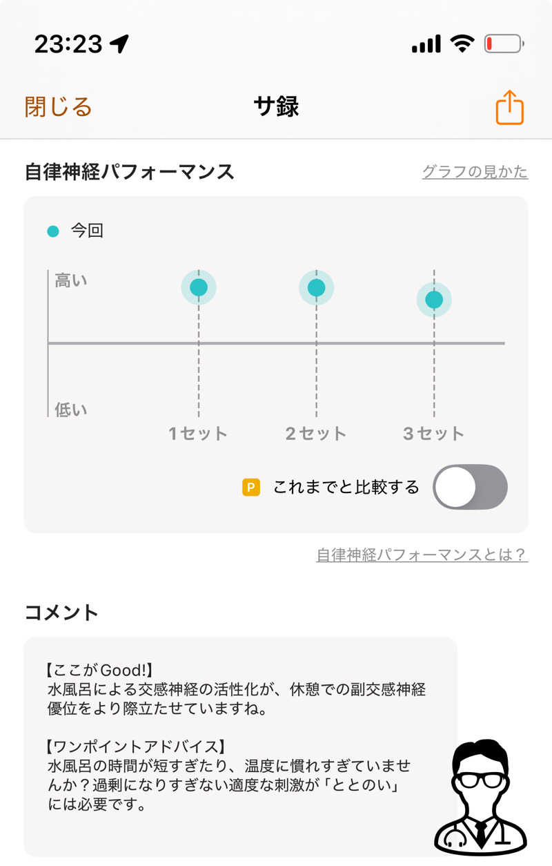 Yuukiさんの三笠天然温泉 太古の湯のサ活写真