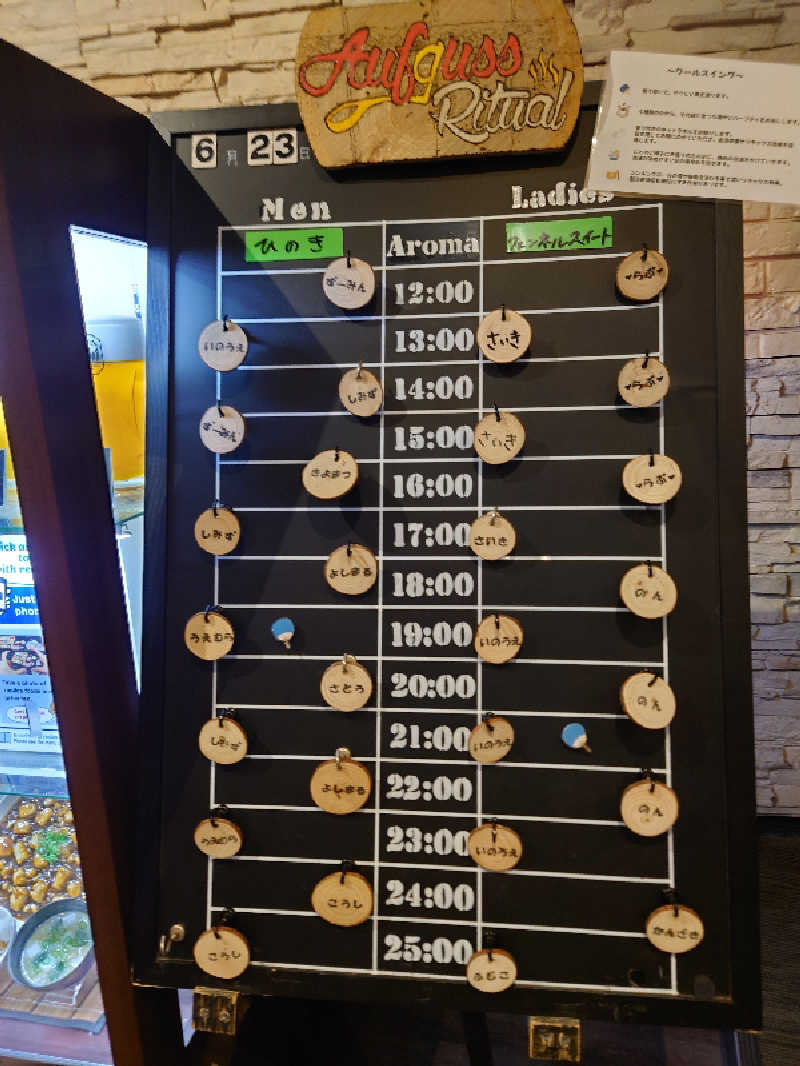 TORUさんのサウナと天然温泉 湯らっくすのサ活写真