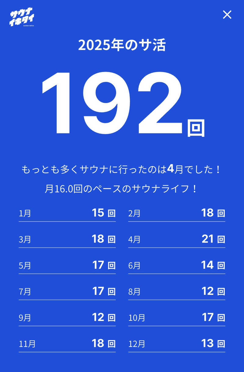 mimisさんの函館乃木温泉なごみのサ活写真