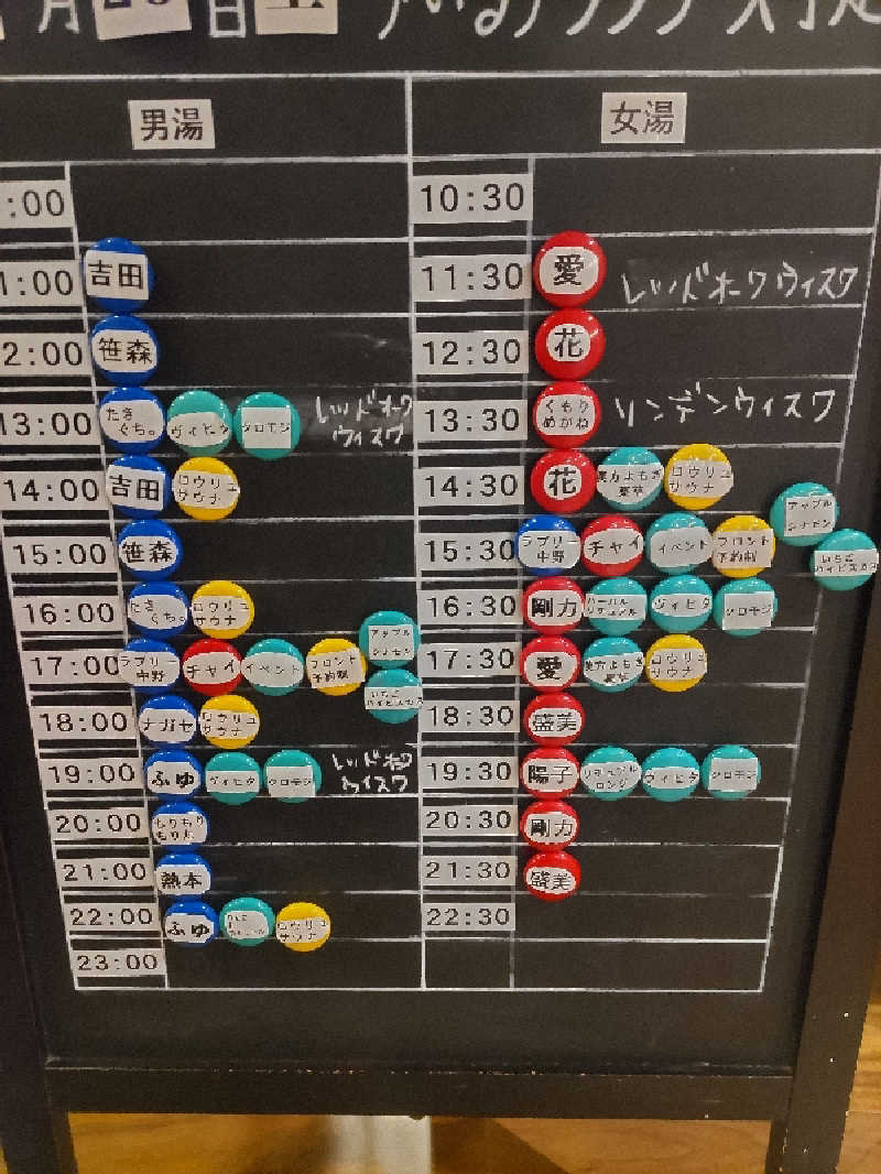 ぴょんさんの朝日湯源泉ゆいるのサ活写真