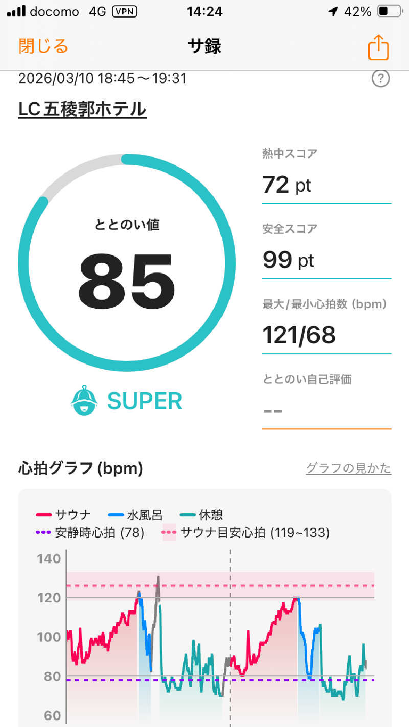 ともぞうさんのLC五稜郭ホテルのサ活写真