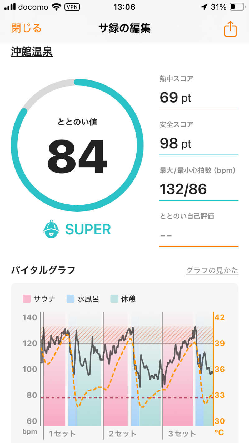 ともぞうさんの沖舘温泉のサ活写真