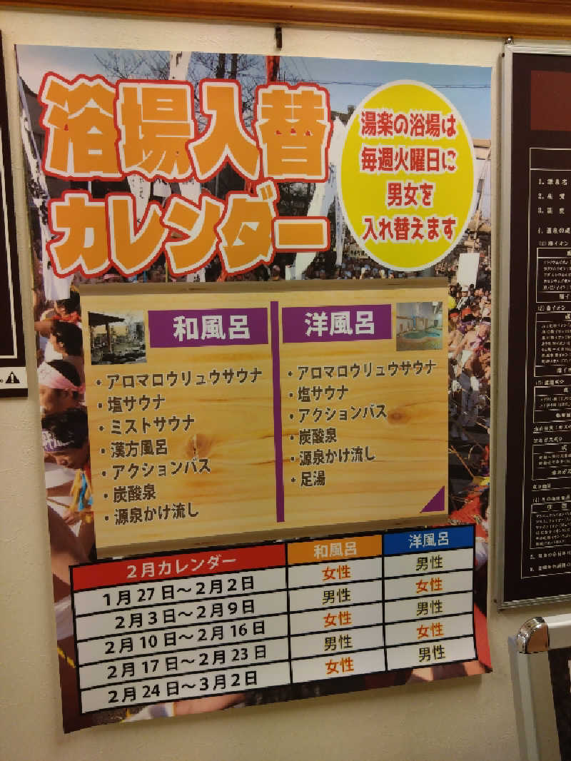 スギラーさんのくつろぎ天然温泉 湯楽のサ活写真